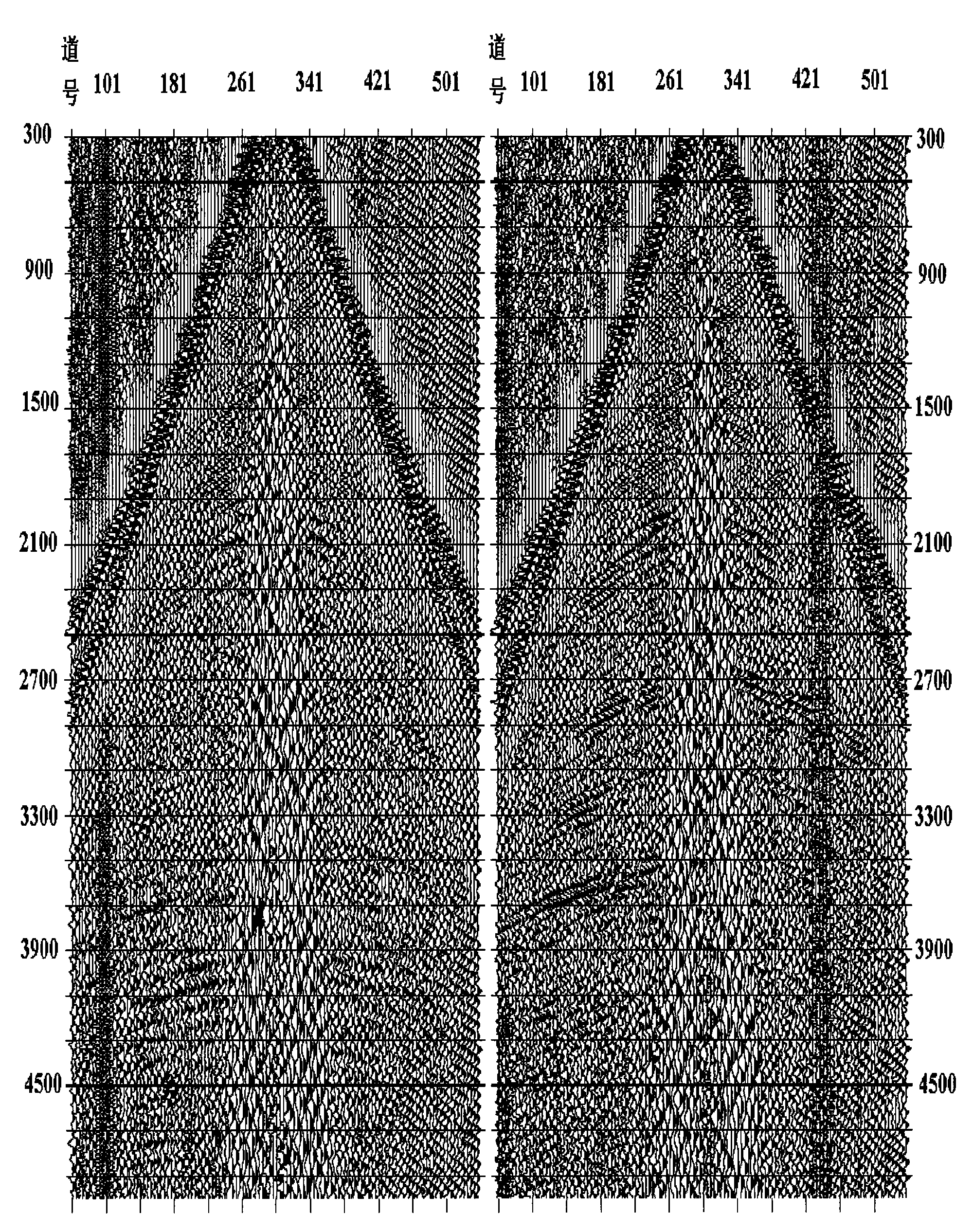 Method for eliminating linear regular noise and multiple wave disturbance in self-adapting mode