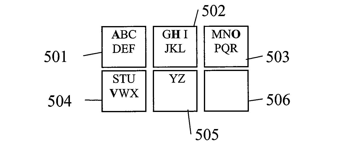 Sequential two-key system to input keyboard characters and many alphabets on small keypads