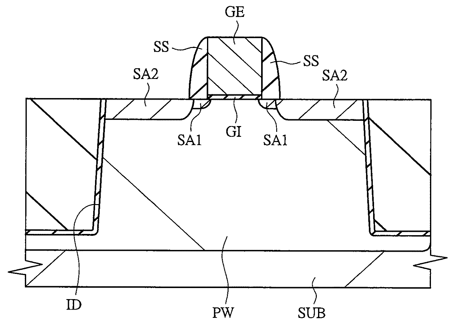 Manufacturing method of semiconductor device