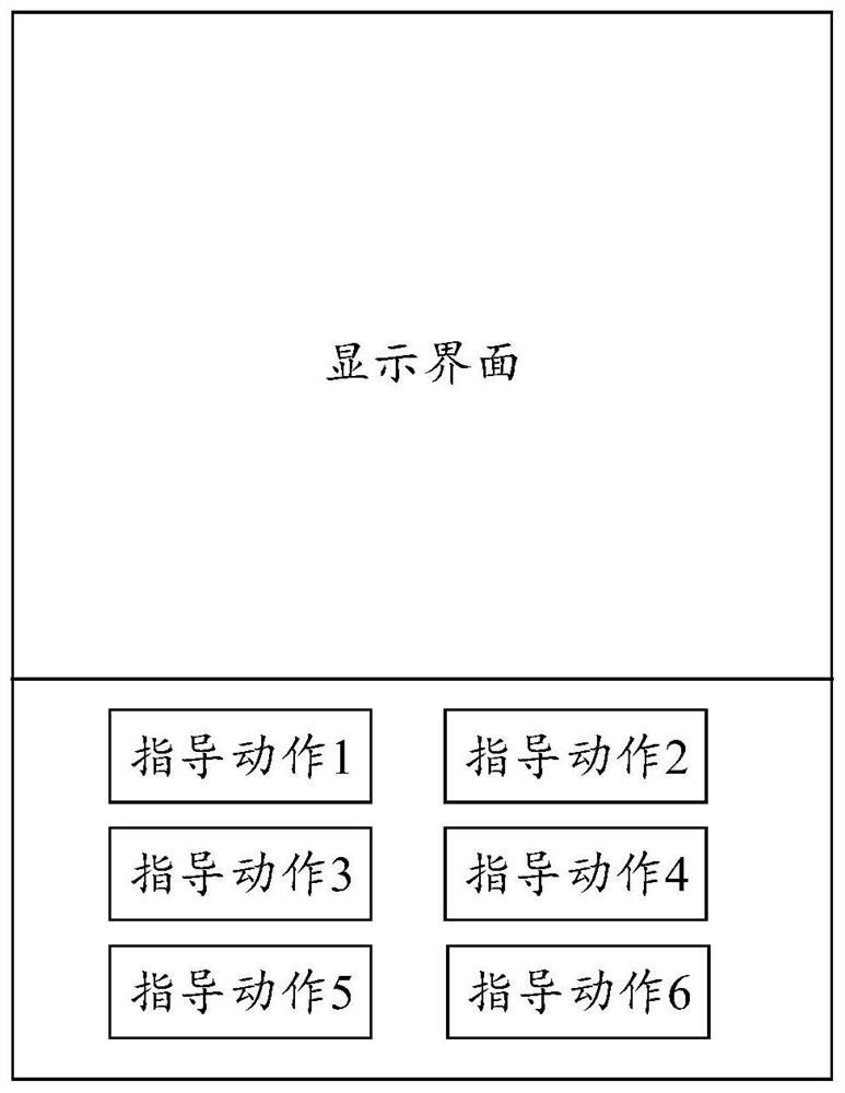 Resource processing method and device, electronic equipment and storage medium