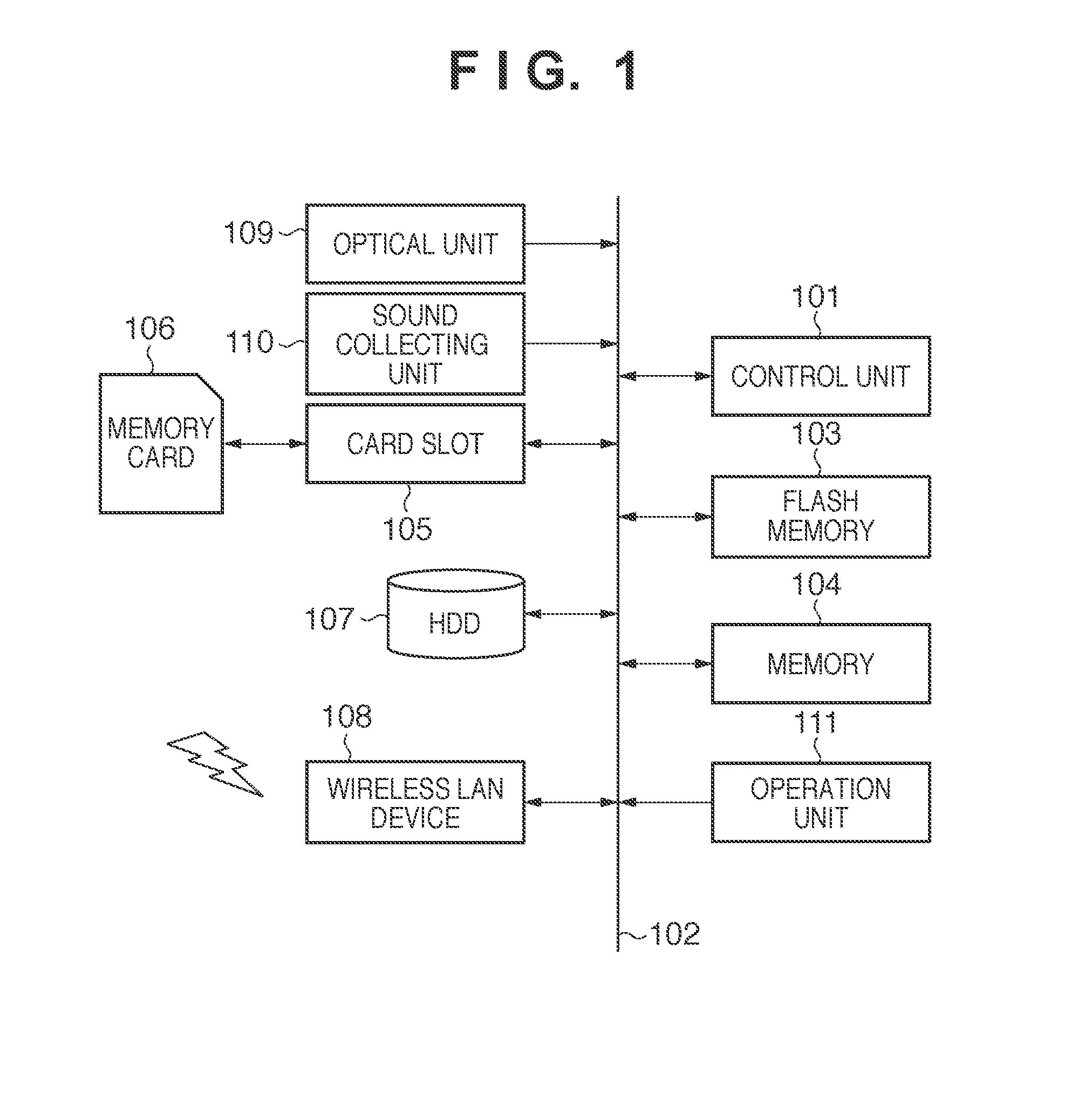 Data file transfer apparatus and control method of the data file transfer apparatus