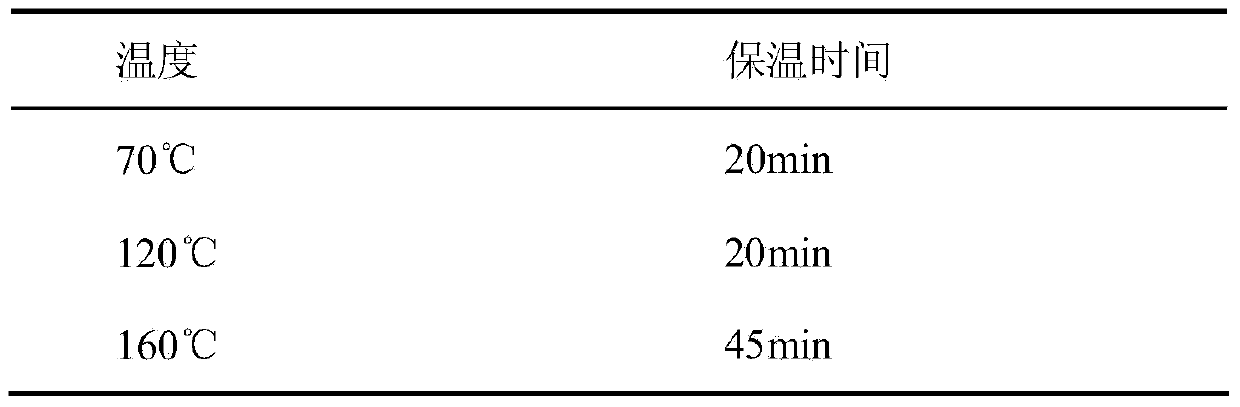 Yellow near-infrared high reflective coating and preparation method thereof