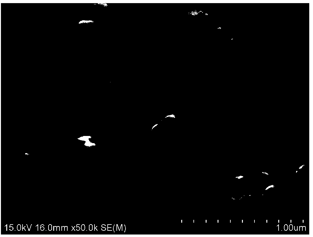 Yellow near-infrared high reflective coating and preparation method thereof