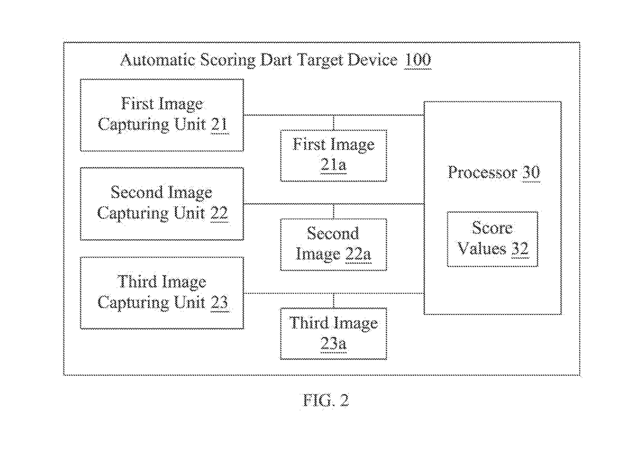 Automatic scoring dart target device and method for automatically obtaining dart scores of the same