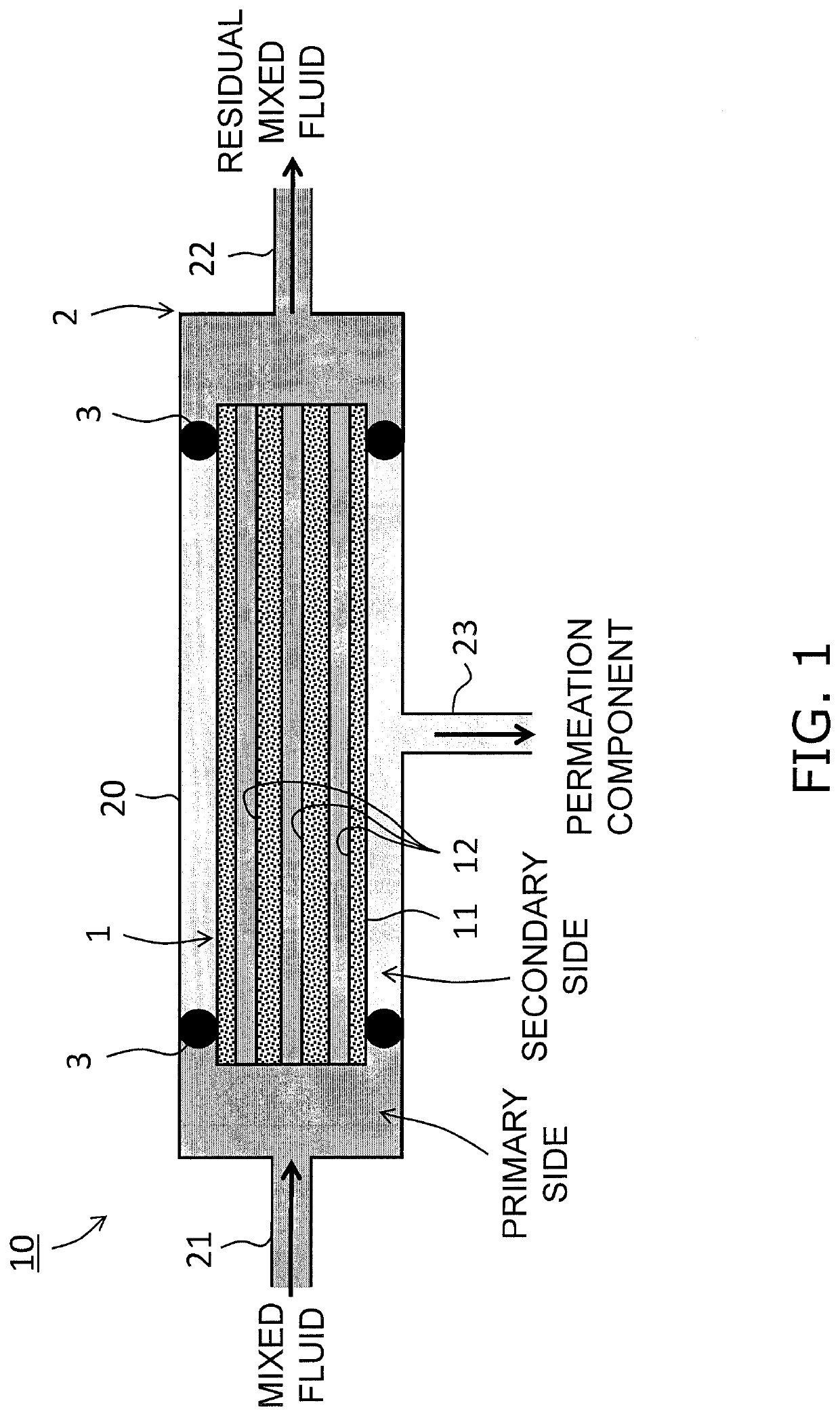 Method for inspecting separation membrane module and method for manufacturing separation membrane module