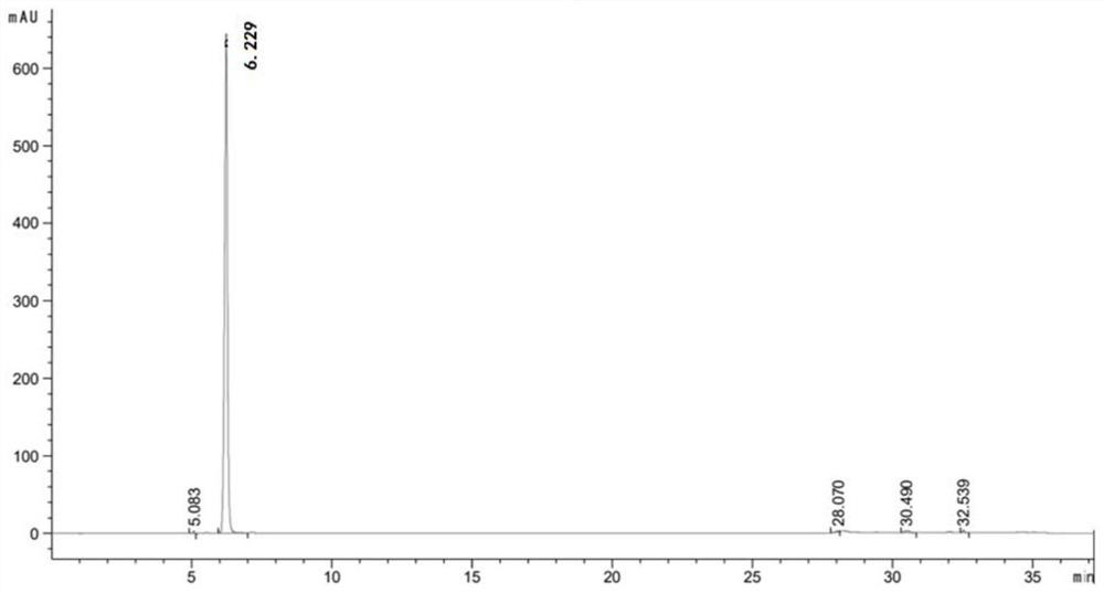 Method for biosynthesizing droxidopa based on L-threonine aldolase