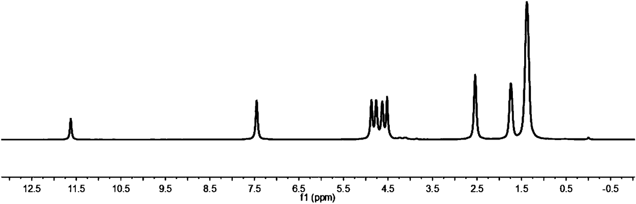 Thermoplastic polyester elastomer as well as preparation and application thereof