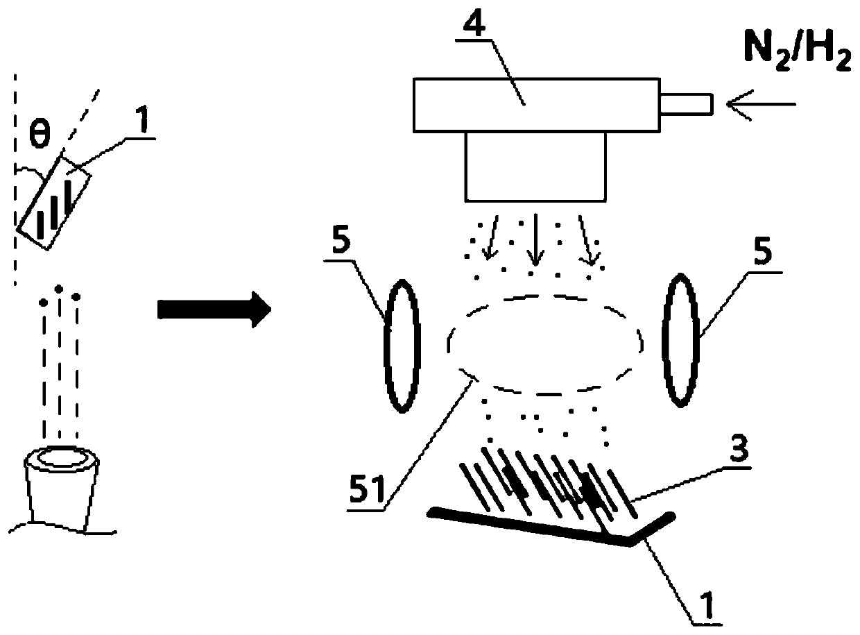 Lithium ion battery negative electrode and preparation method thereof