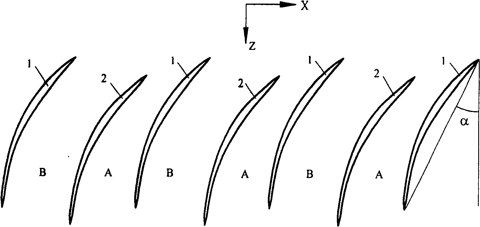 Louver distribution of raising pneumatic stability