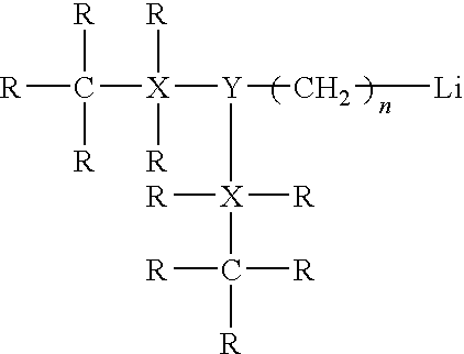 Potassium based catalyst systems for synthesizing rubbery polymers