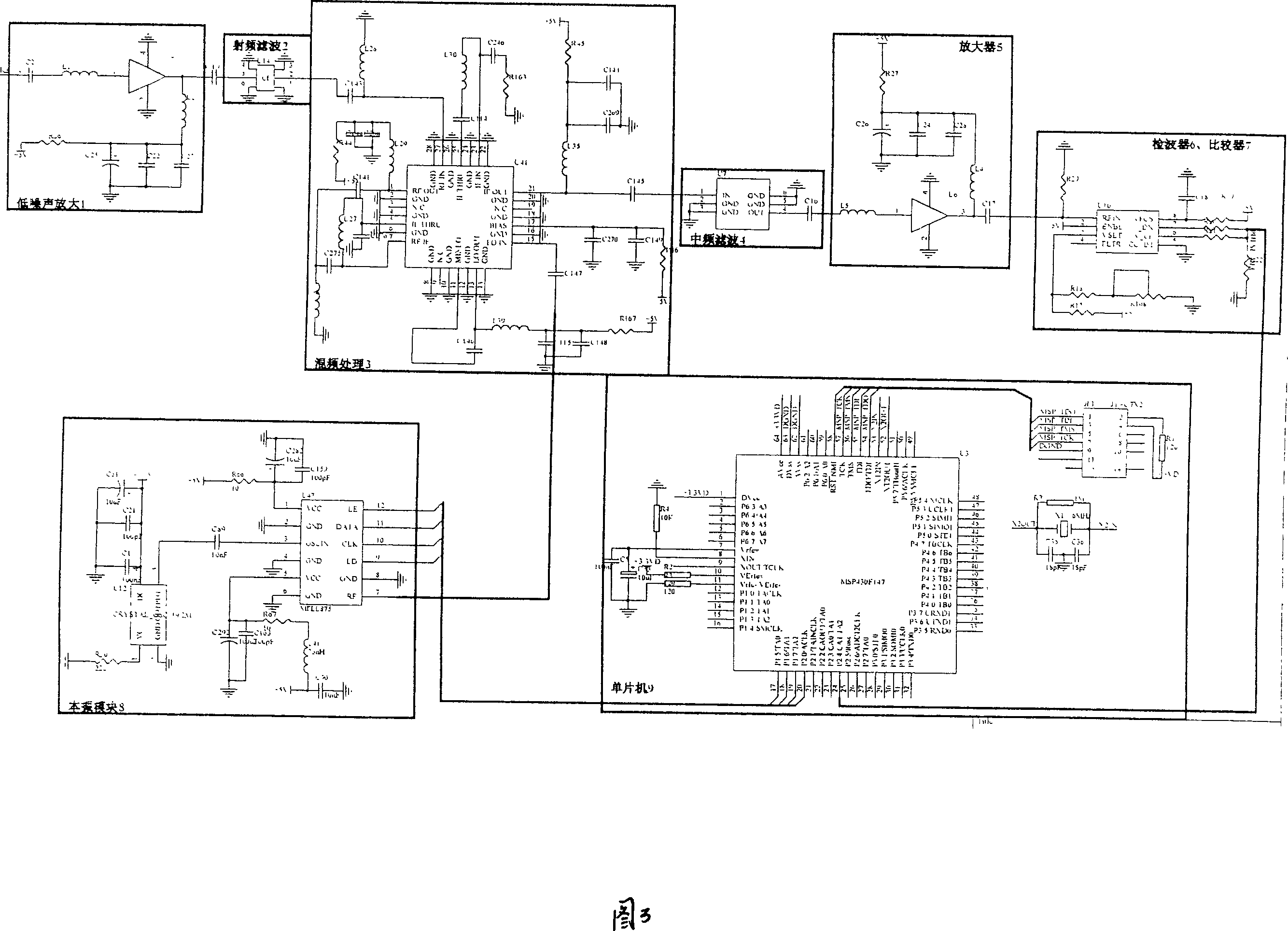 Frequency hopping GSM community user statistical method and device