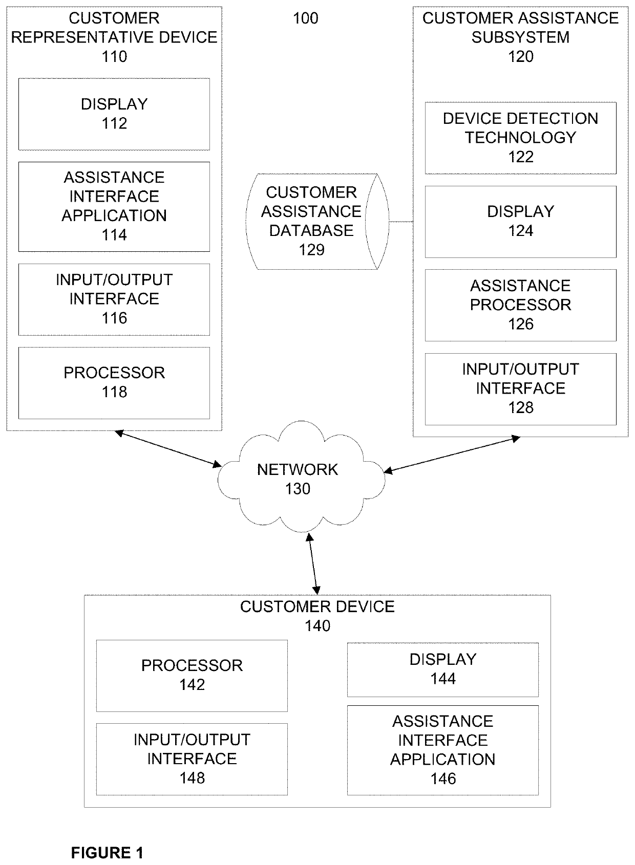 Computerized optimization of customer service queue based on customer device detection