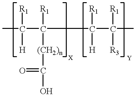 Ink to ink bleed and halo control using specific polymers in ink-jet printing inks