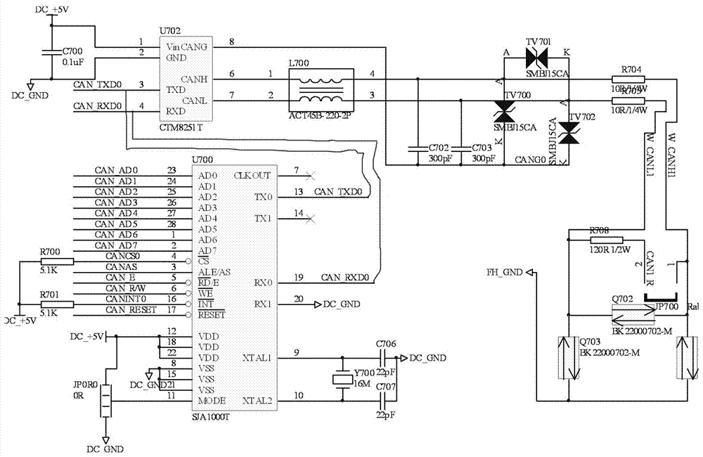 Multifunctional communication interface device based on powerpc embedded system