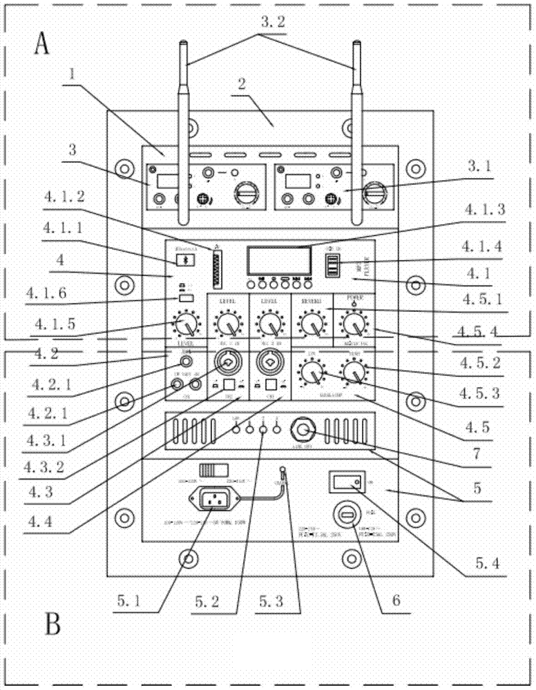 Amplifier back panel