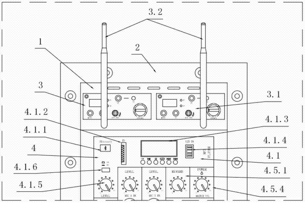 Amplifier back panel