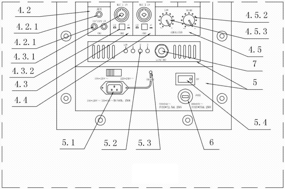 Amplifier back panel