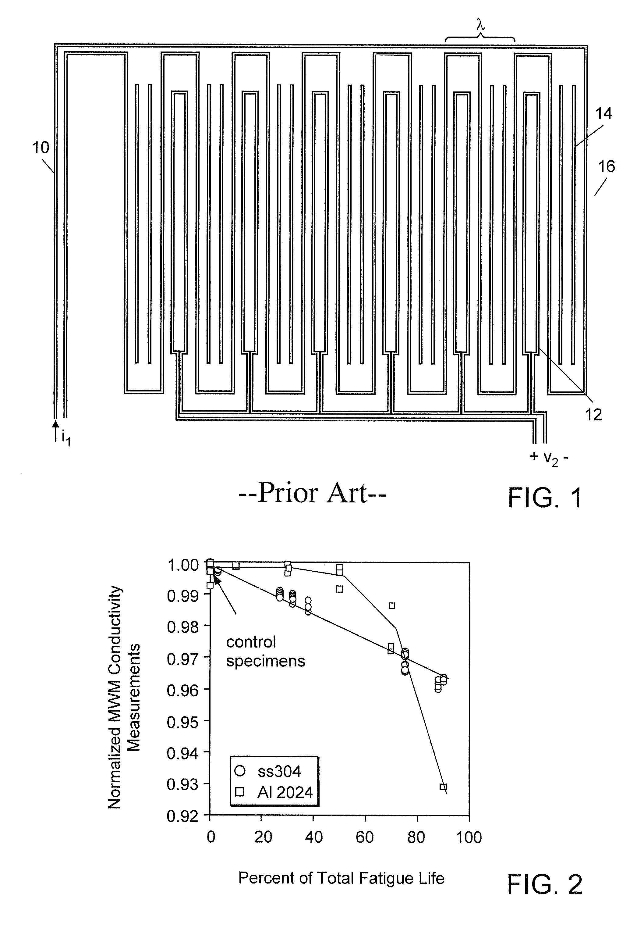 Primary windings having multiple parallel extended portions