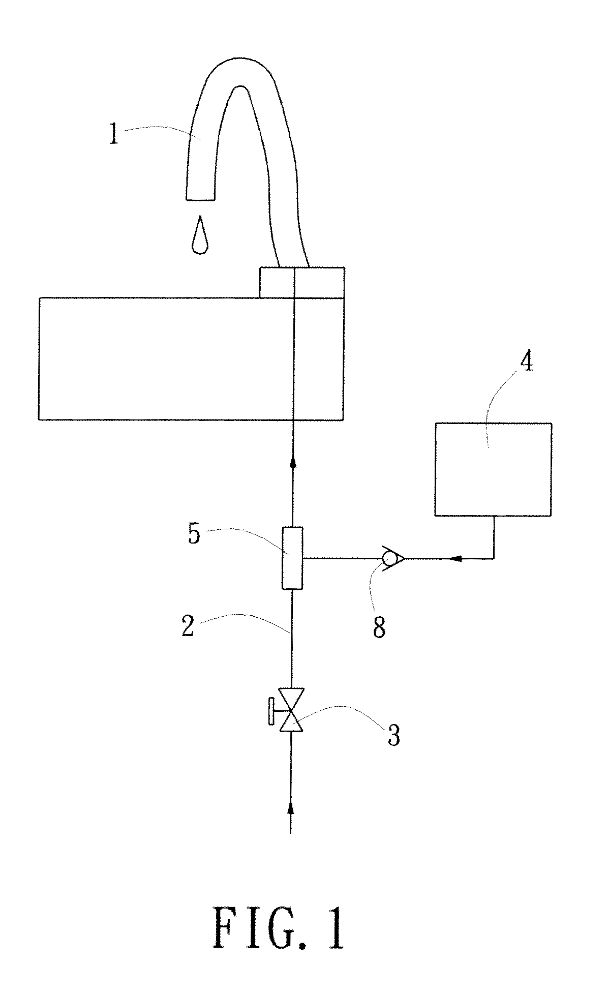 Automatic ozone water output device