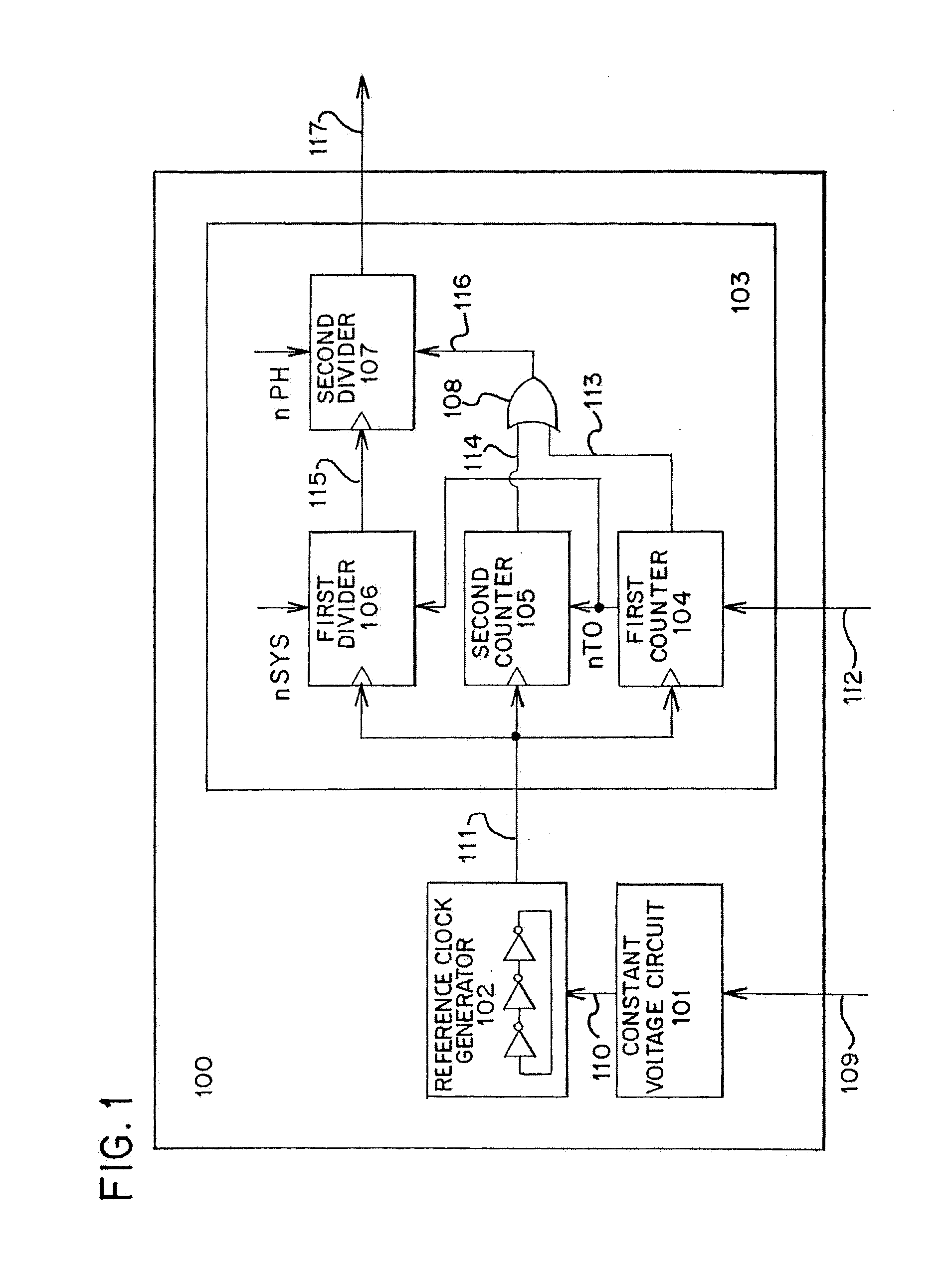 Clock signal generation circuit and semiconductor device