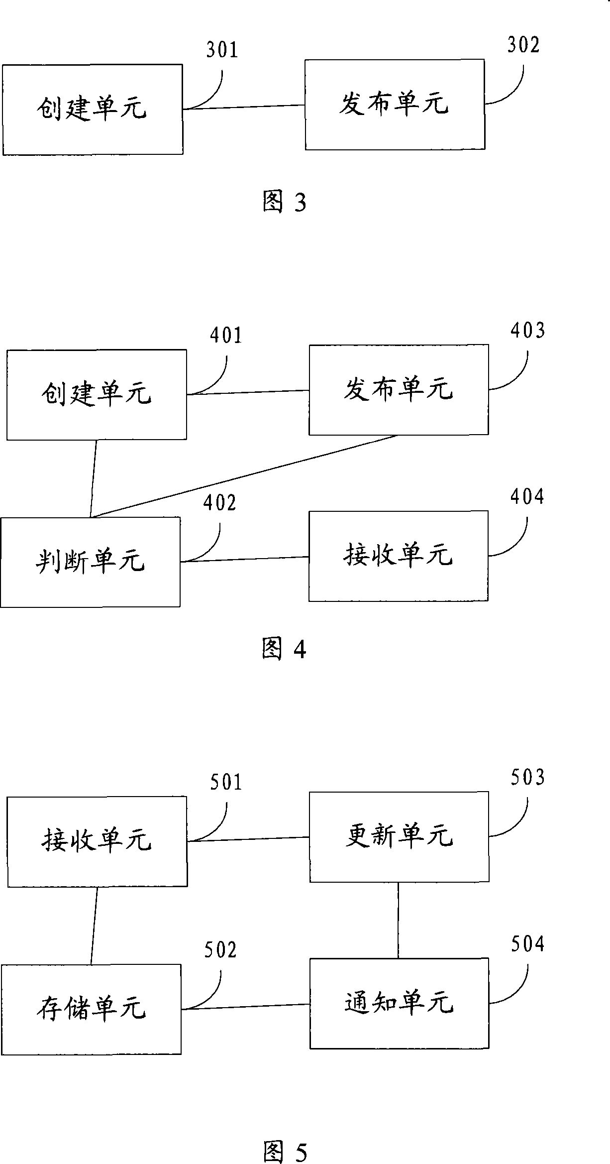 Method for creating virtual label file, sharing and download file