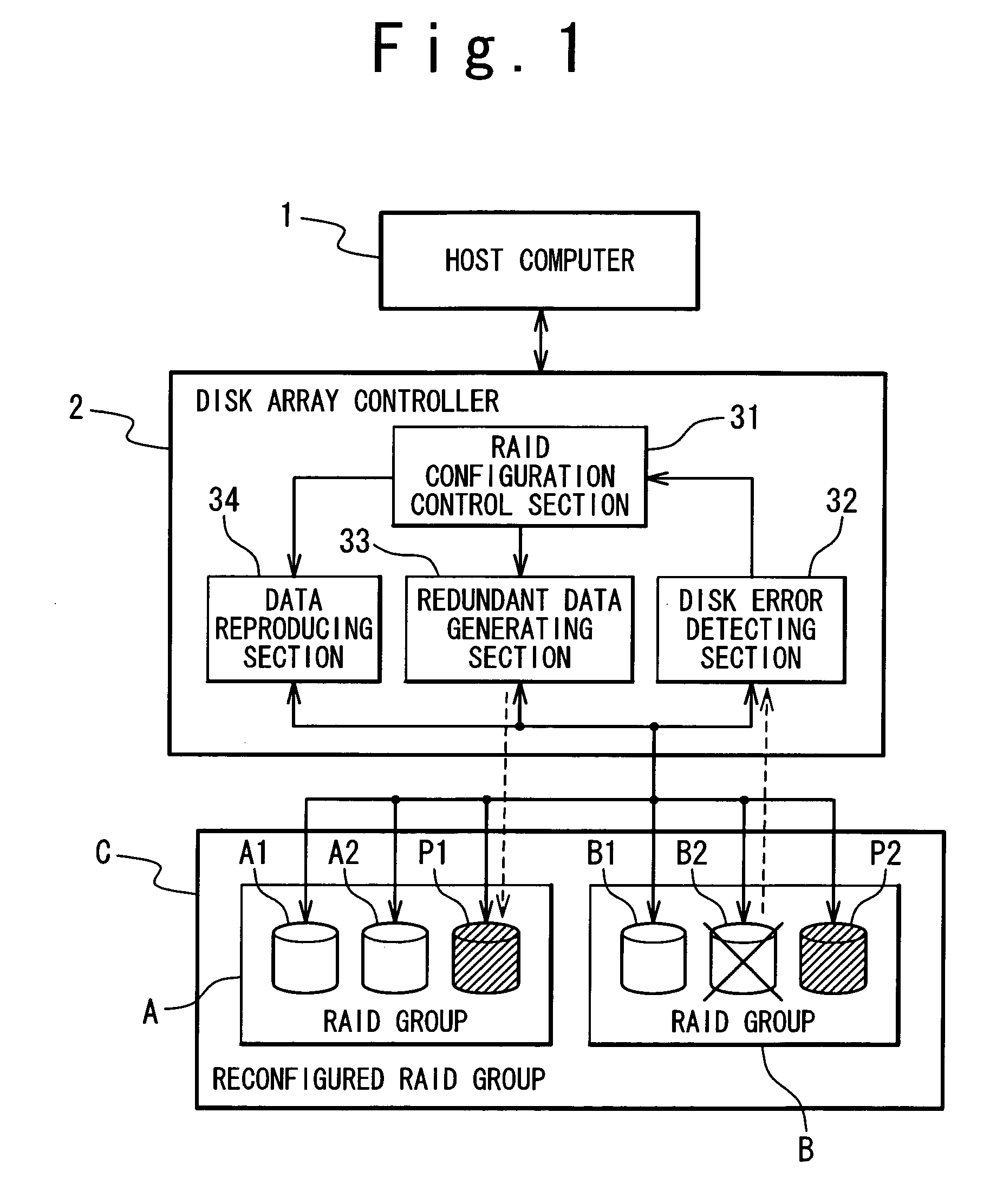 Disk array apparatus and backup method of data