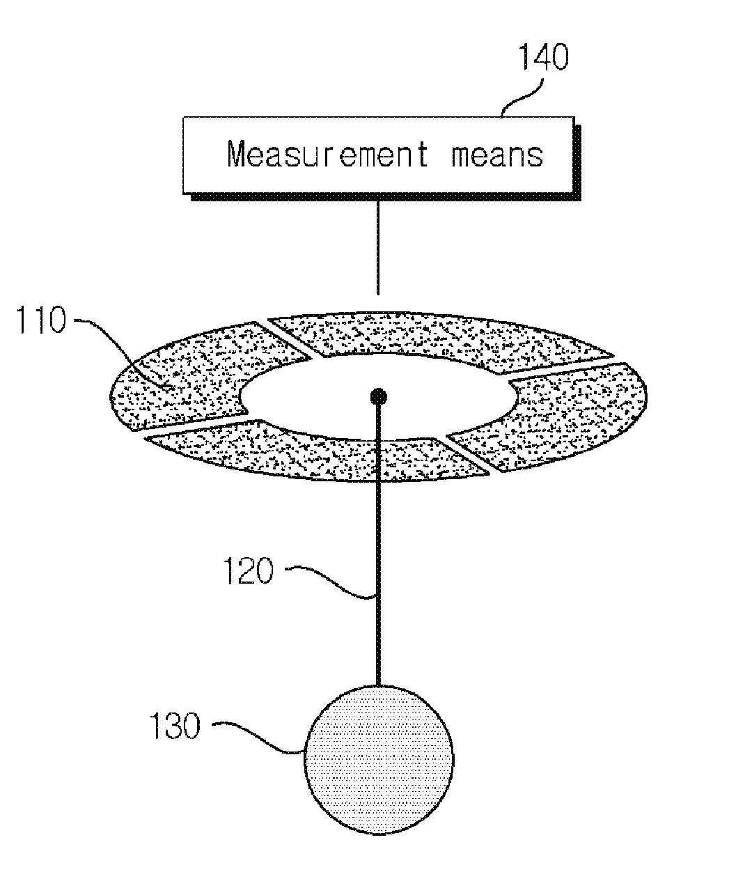 Sensor for measuring tilt angle based on electronic textile and method thereof