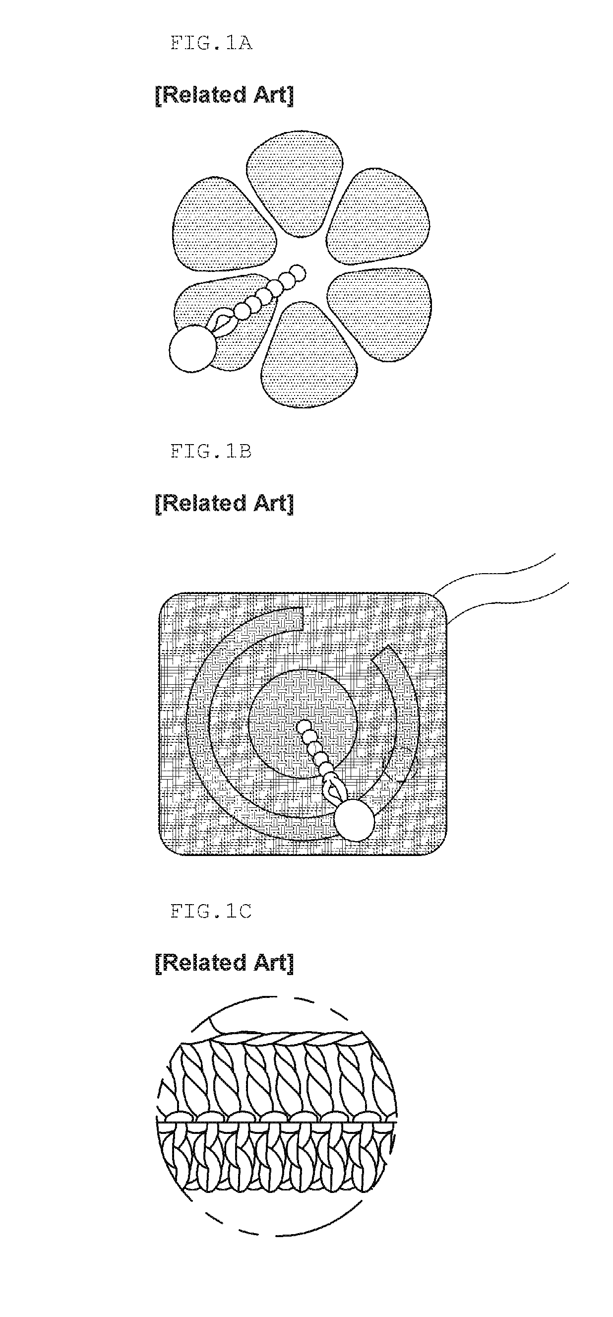 Sensor for measuring tilt angle based on electronic textile and method thereof