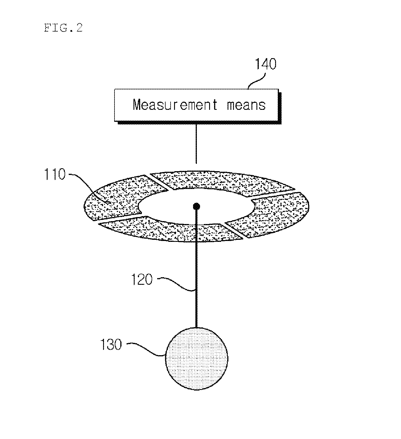 Sensor for measuring tilt angle based on electronic textile and method thereof