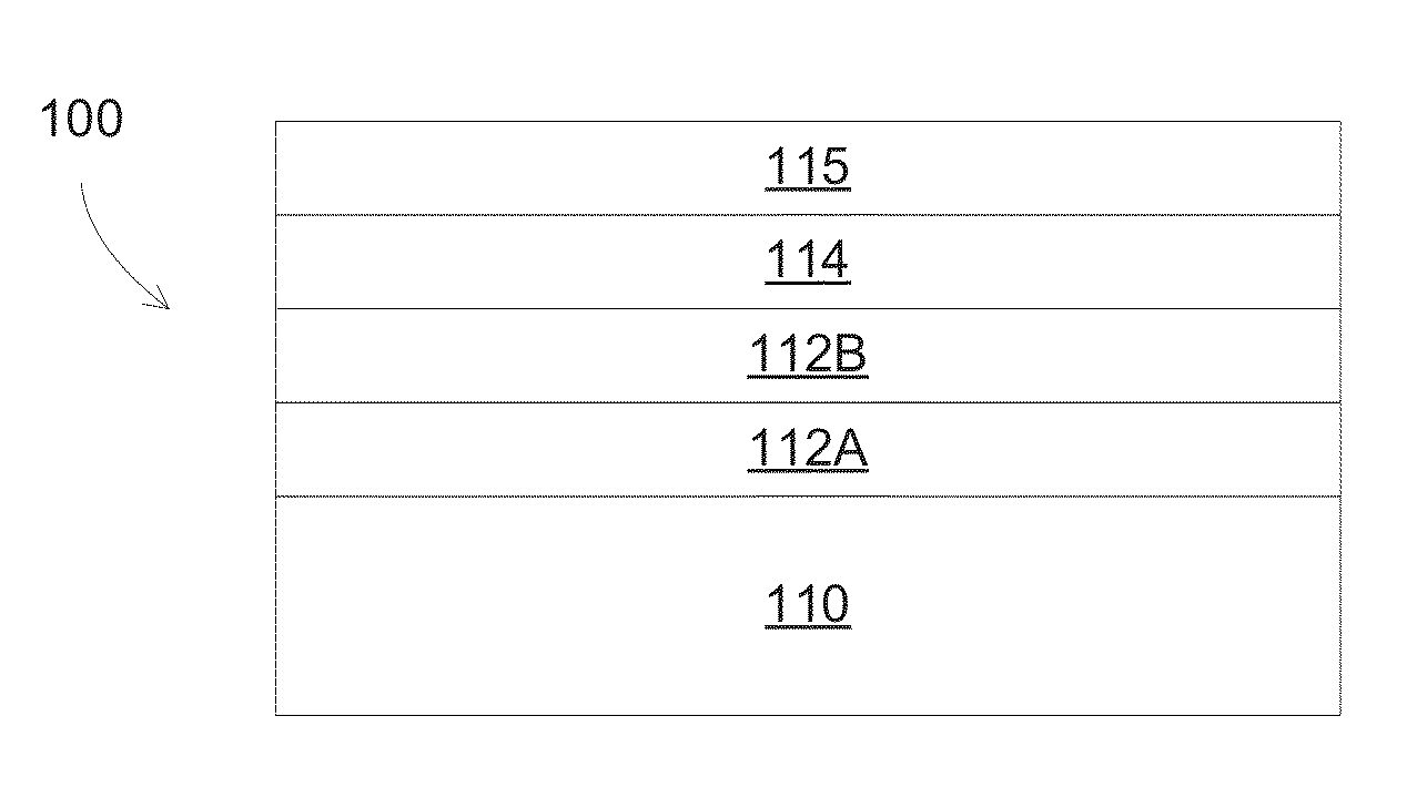 Base-layer consisting of two materials layer with extreme high/low index in low-e coating to improve the neutral color and transmittance performance