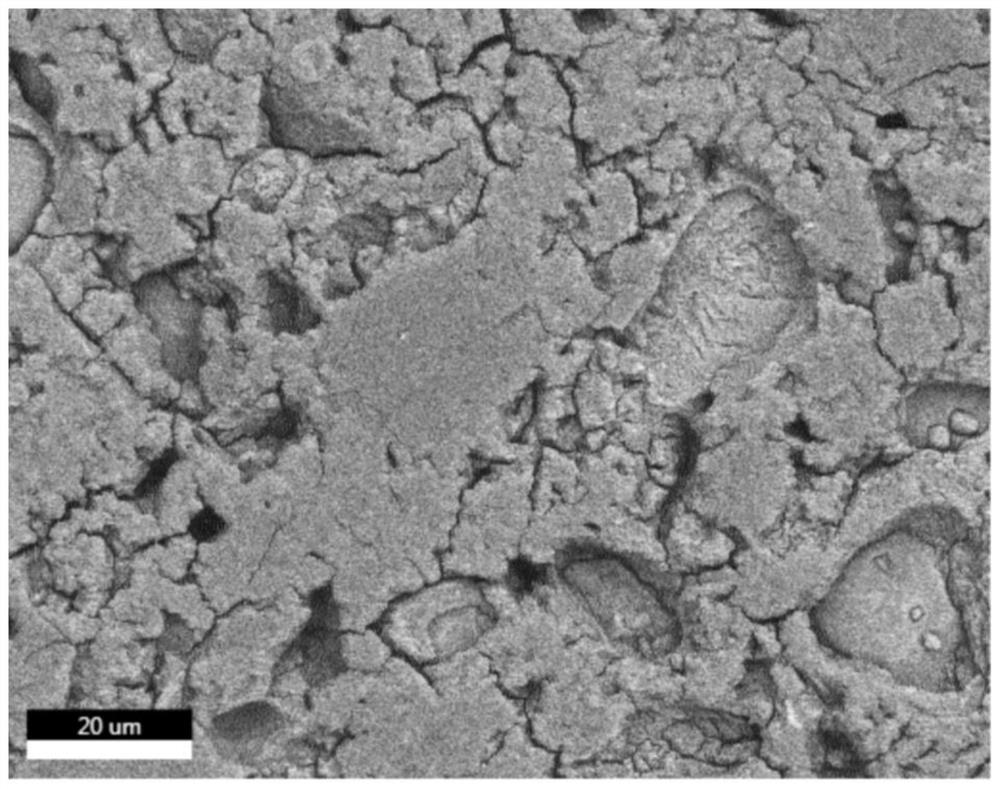 Method for characterizing dispersion effect of silica fume in cement-based material with extremely low water-binder ratio