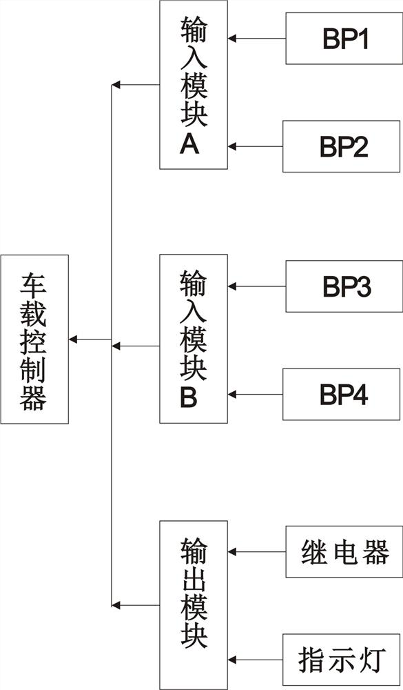 Control system for spraying robot and control method