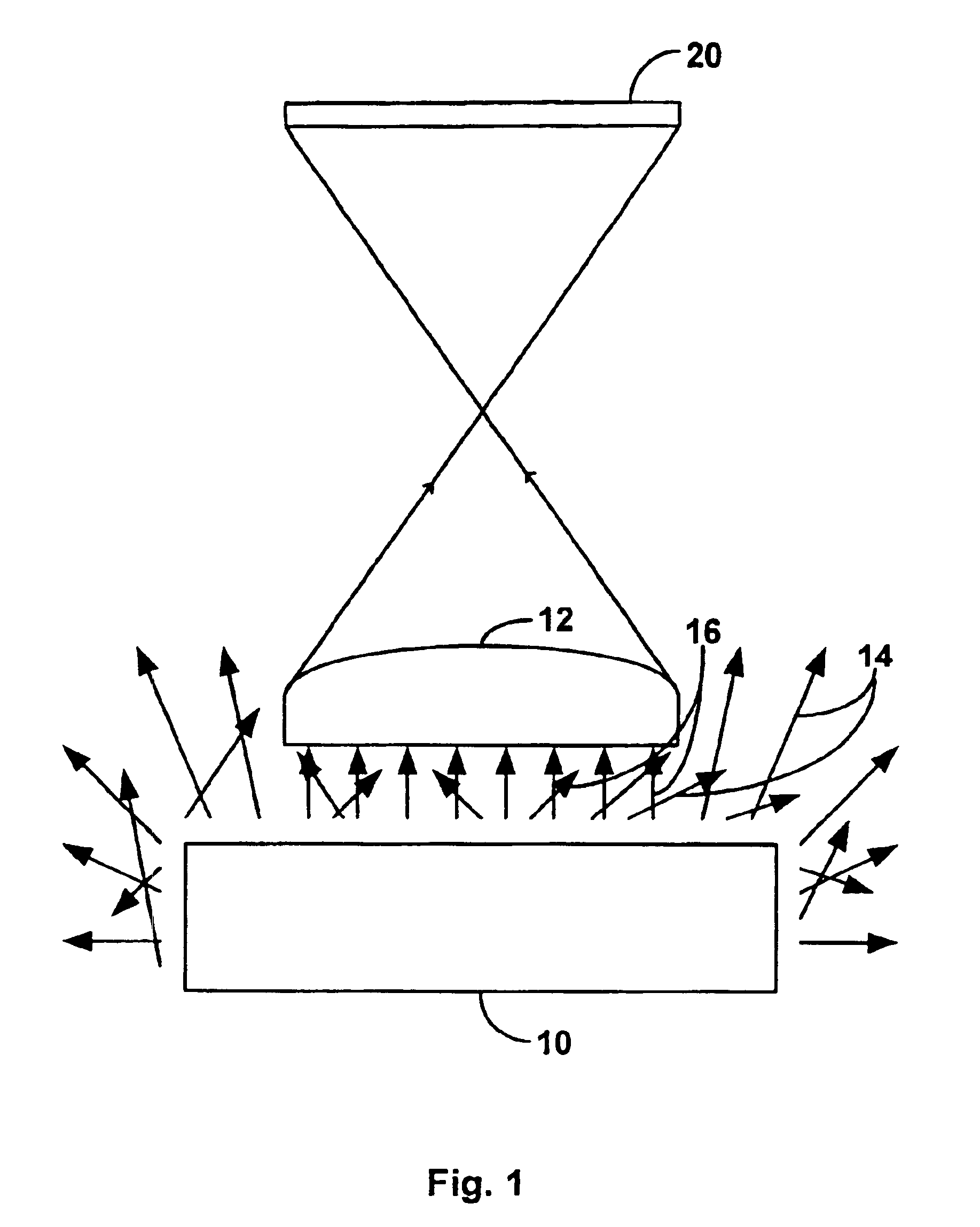 Enhanced brightness light emitting device spot emitter