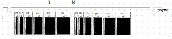 Method for self-adaptively adjusting overflow of sustaining pulses under programmable array logic (PAL) mode