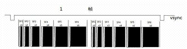 Method for self-adaptively adjusting overflow of sustaining pulses under programmable array logic (PAL) mode