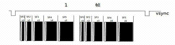 Method for self-adaptively adjusting overflow of sustaining pulses under programmable array logic (PAL) mode