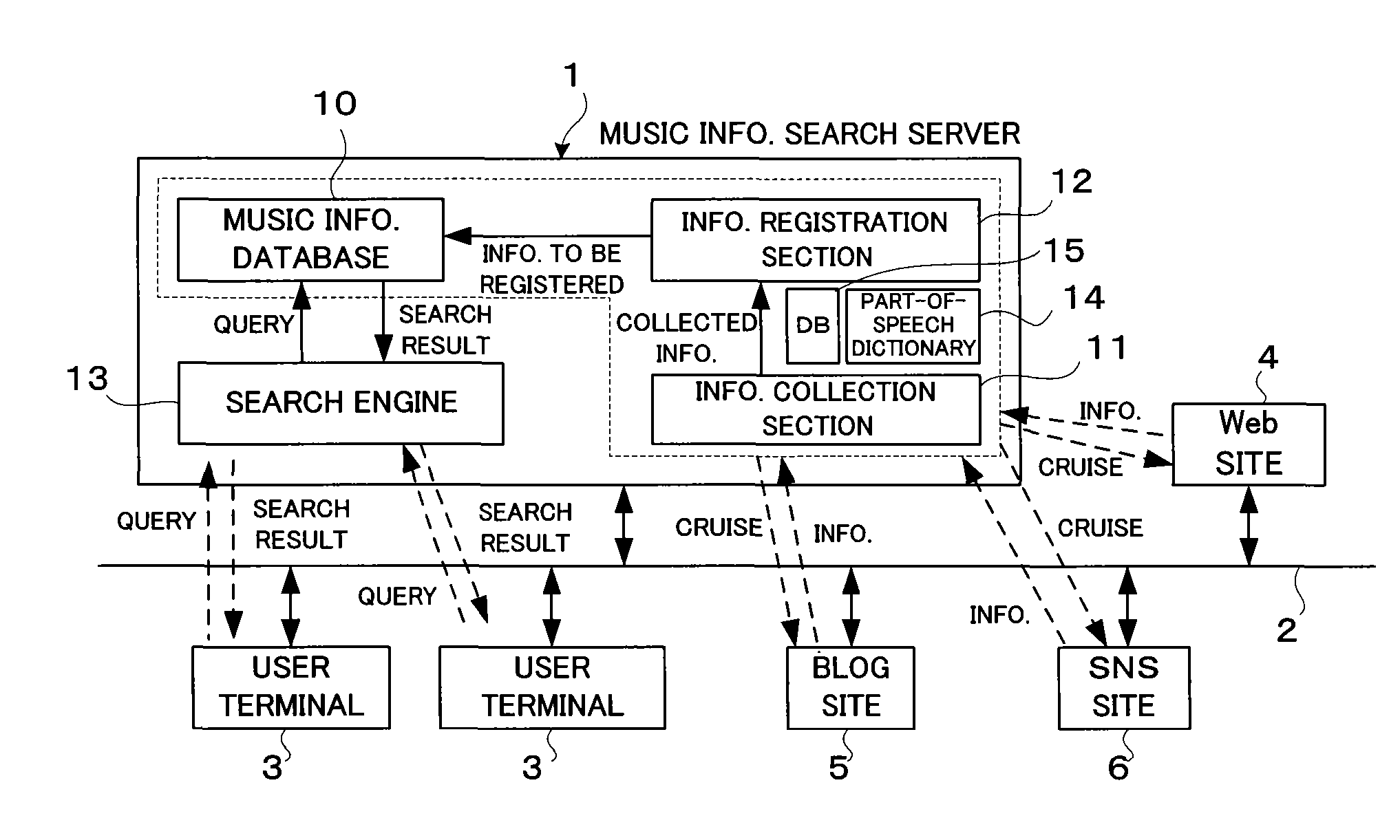 Database constructing apparatus and method