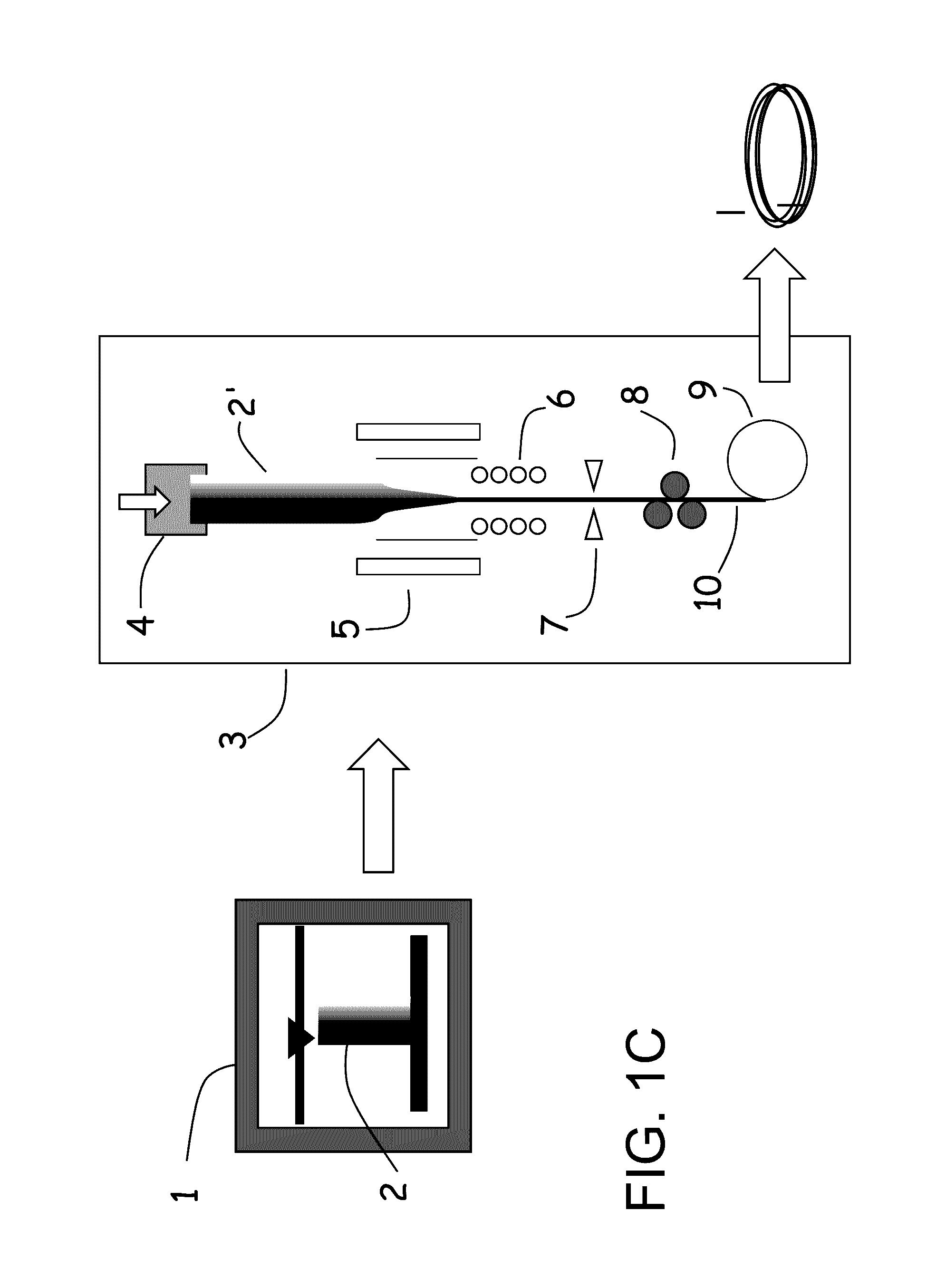 Microstructured materials