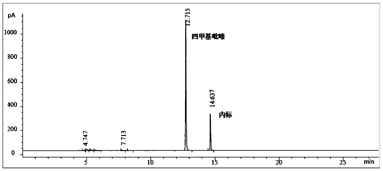 Bacillus licheniformis for producing 2,3,5,6-tetramethylpyrazine in high yield as well as separation culture method and application of bacillus licheniformis