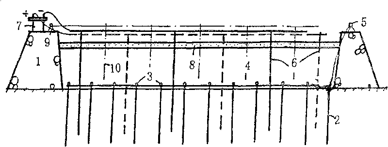 Soft soil foundation consolidation method