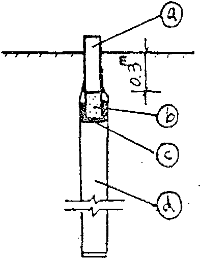 Soft soil foundation consolidation method