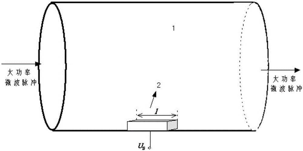 A high-power microwave pulse circular waveguide detection structure and method