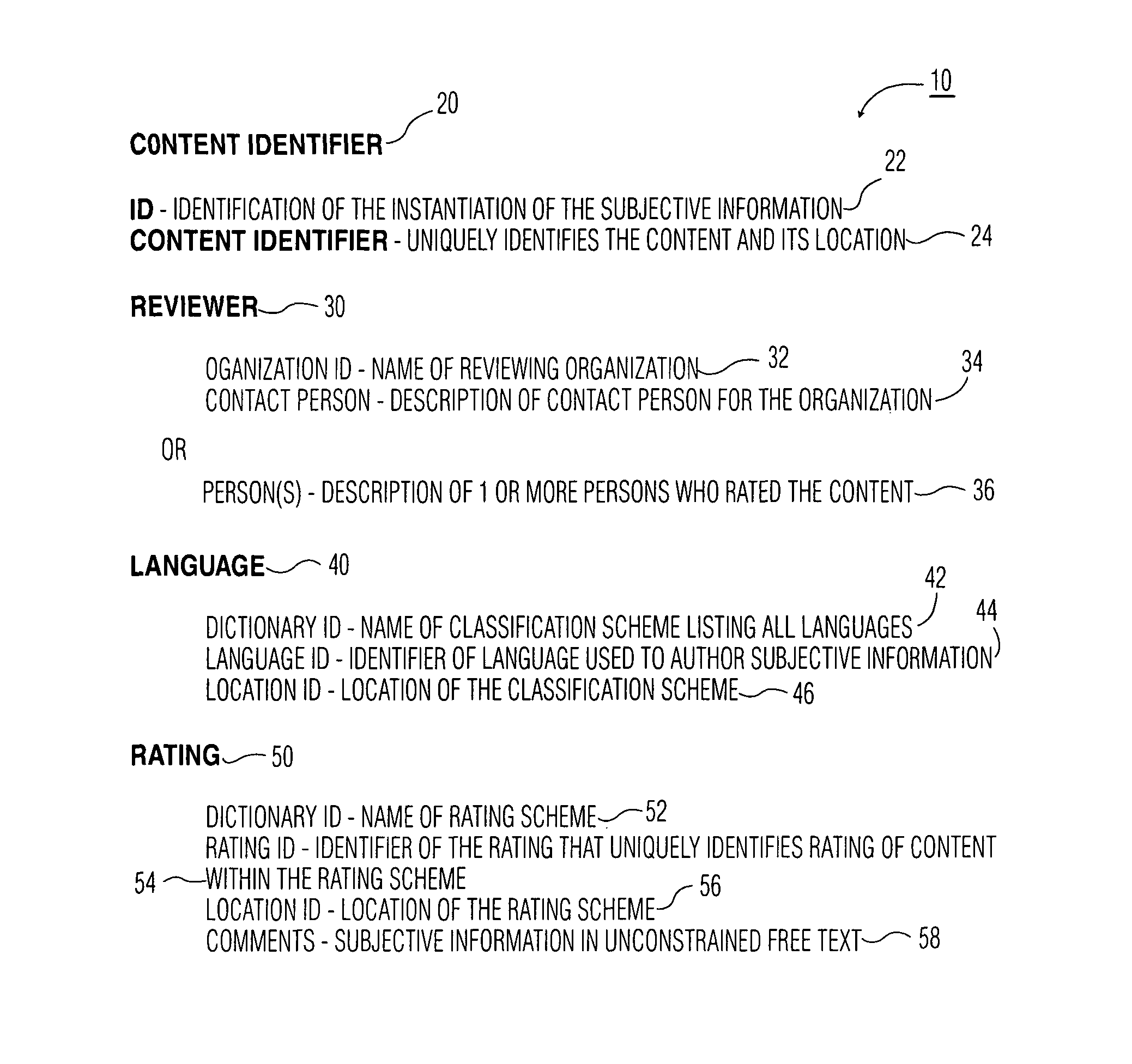 Subjective information record for linking subjective information about a multimedia content with the content