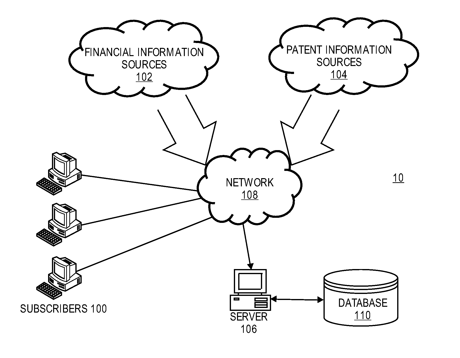 Methods and Systems for Analyzing Patent Applications to Identify Undervalued Stocks