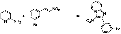 Simple method for synthesizing imidazo (1,2-a) pyridine derivatives