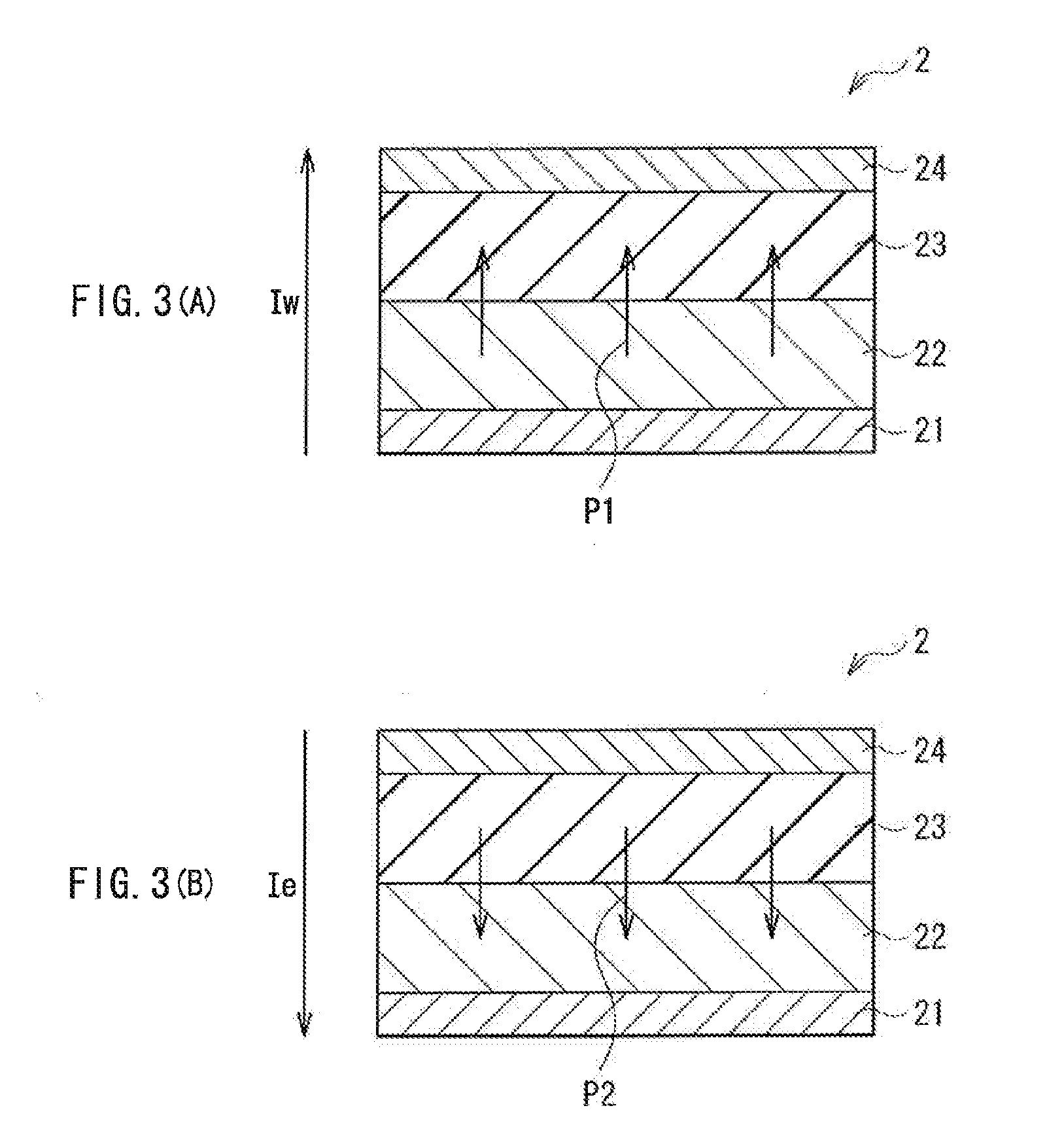 Method of driving storage device