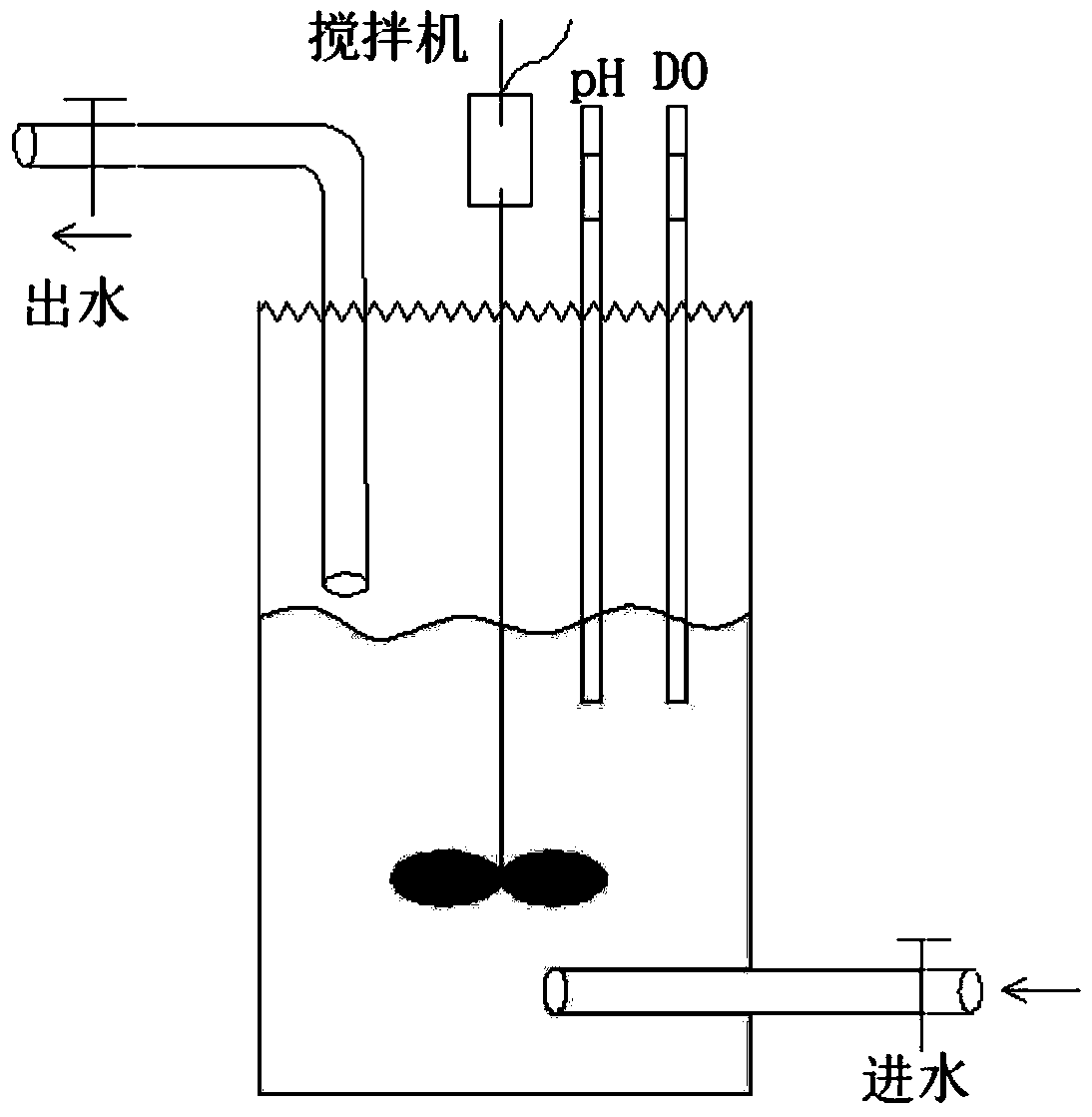 Method for culturing denitrification sludge for treating industrial wastewater by using river bottom sediment