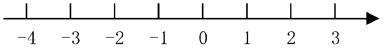 Climate prediction method and device, computer readable storage medium and server