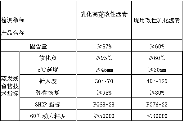 Factory-prefabricated self-adhesive pavement sticker and preparation and construction method thereof