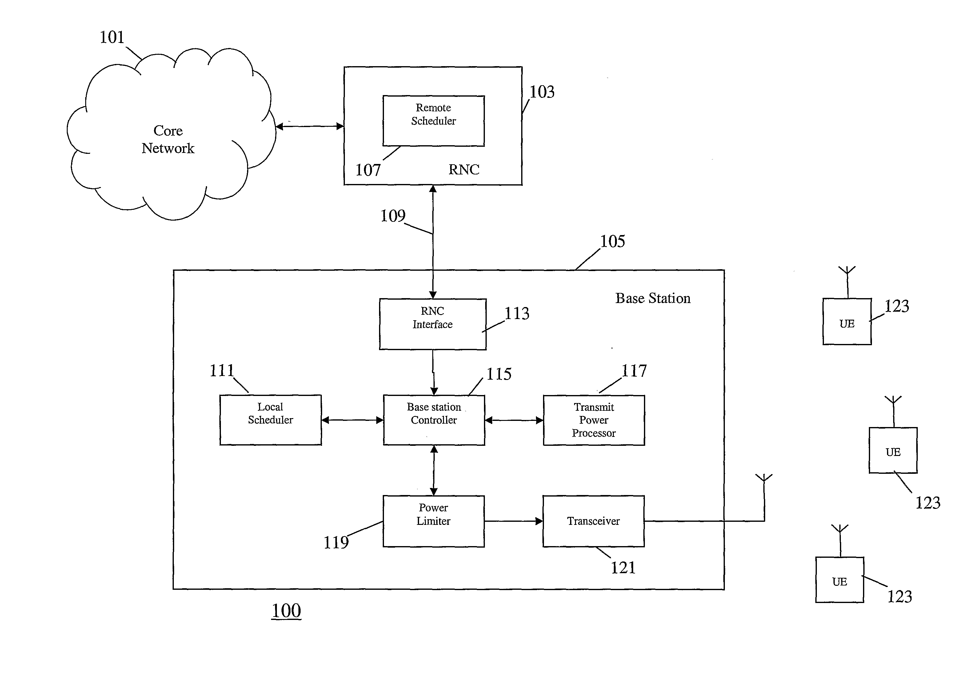 Method and Apparatus For Transmitting Data